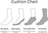 Wrangler Riggs Mens Cotton over the calf Work Boot Socks 2 Pair Pack...