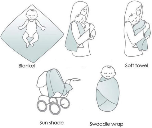 Muslin Soft Swaddle Blankets, Muslin Quilt Baby Blanket for Boy Girl Toddler Daycare, Kids Swaddle Wrap, Practical Size 43 X 45 inches (Rainbow Un...