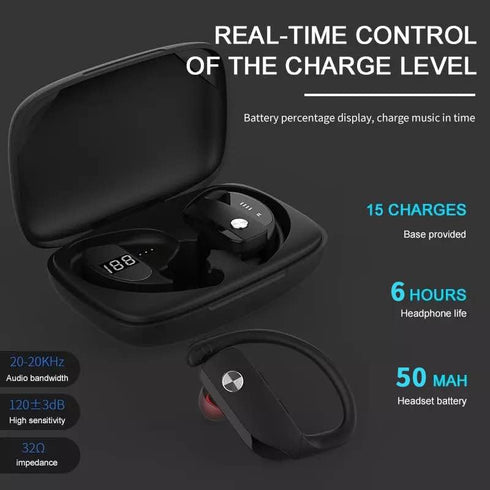 SUNOL T16 Wireless Earbuds 80hrs Playtime Wireless Charging Case Digital Display,Wireless Earbuds Bluetooth Headphones, LED Display Over-Ear Buds,...