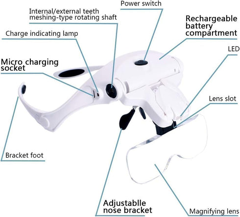 Hands Free Headband Magnifying Glass, USB Charging Head Magnifier with LED Light Jewelry Craft Watch Hobby 5 Lenses 1.0X 1.5X 2.0X 2.5X 3.5X (Upgr...