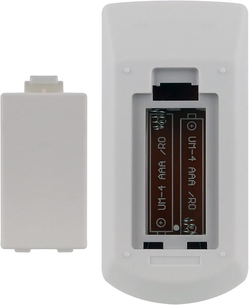 Allimity RM-PJ8 RMPJ8 Replacement Remote Compatible with Sony Data Projector VPL-PXZ10 VPL-DX142 VPL-DX122 VPL-DX102 VPL-DW122 VPL-EW295 VPL-EW255...
