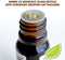 Healing Solutions Breathe Easy Organic Essential Oil - Pure & Undiluted Essential Oil Blend for Diffuser, Humidifier, Aromatherapy - 1 oz (30ml)...