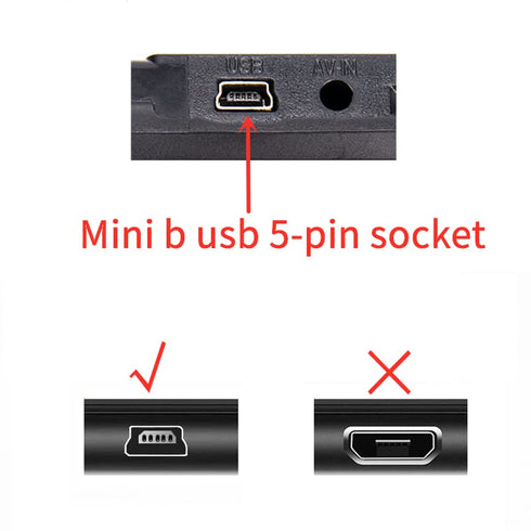 3M USB A to Mini B USB Cable 90 Degree Left Angle Data Sync Charge Cord with 5 pcs Wiring Clips for Nextbase Dash Cam Car GPS Navigator DVR Digita...