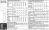 Simplicity New Look Easy Just 4 Knits Pattern 6288 Misses Pull on Knit Skirts, Sizes 8-10-12-14-16-18-20...
