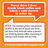 Never Have I Ever Conversation Starters: College Life Edition | Funny Card Game for Parties, Pregames, Spring Breaks, and Vacations | Fun Card Gam...