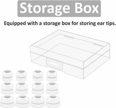 6 Pairs Double Flange Compatible with Beats Fit Pro Ear Tips Buds, S/M/L 3 Size Replacement Noise Reduce Silicone Wing Eartips Earbuds Earplug Fit...