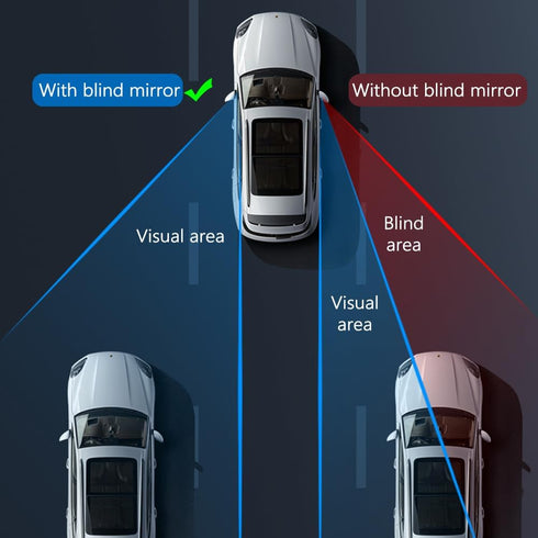Blind Spot Mirrors, Side Rear View Mirror Rain Visor Guard, Reversing Auxiliary Round Convex Blind Area Mirror, Wide Angle Adjustable for Car SUV ...
