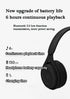 Upgraded Hybrid Noise Cancelling Headphones with Transparent Modes Wireless Bluetooth with Mic, Deep Bass,Soft-Earpads,Fast Charging Black...