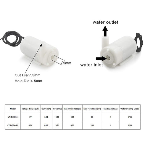 Automatic Irrigation DIY Kit Self Watering System with Capacitive Soil Moisture Sensor 1 Channel 5V Relay Module and Water Pump + 1M Vinyl Tubing ...