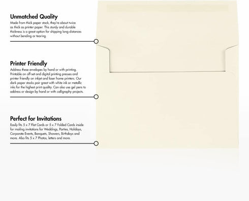 LUXPaper A7 Invitation Envelopes | 5 1/4" x 7 1/4" | Natural | 70lb. Text | 50 Qty...