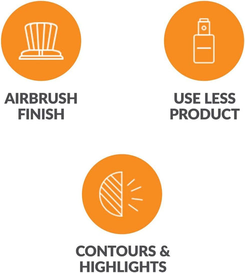 Clarisonic Sonic Foundation Makeup Brush Compatible with Mia 1, Mia 2, Mia Fit, Alpha Fit, Smart Profile Uplift and Alpha Fit X, 1 Count...