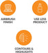 Clarisonic Sonic Foundation Makeup Brush Compatible with Mia 1, Mia 2, Mia Fit, Alpha Fit, Smart Profile Uplift and Alpha Fit X, 1 Count...
