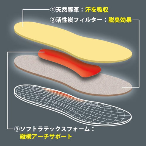 pedag Leather Insole with Sweat Wicking Carbon Layer, Handmade in Germany, Fits Pumps and Dress Shoes, Tan, US W8 / EU 38...