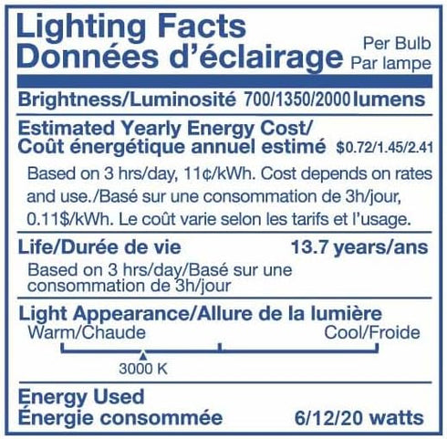A21 3 Way Led Light Bulbs 50 100 150 Watt Equivalent,E26 Base, 6/12/20W,700/1350/2000LM,3000K (Warm White)/120V/3WAY Dimming,Indoor Standard E26 B...