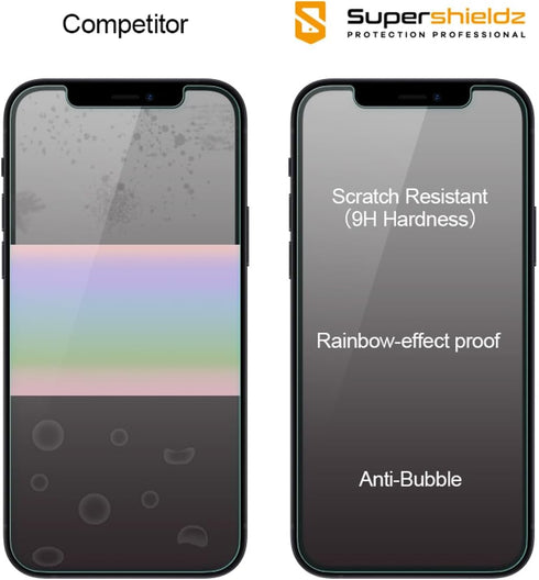Supershieldz (2 Pack) Designed for iPhone 12 Pro Max (6.7 inch) + Camera Lens Tempered Glass Screen Protector, 0.33mm, Anti Scratch, Bubble Free...