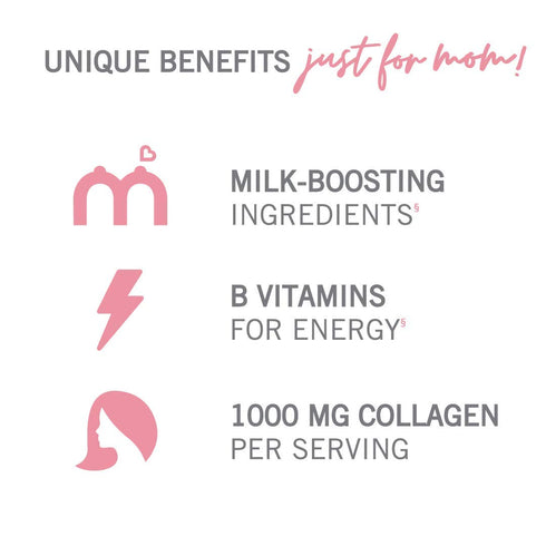 Munchkin® Milkmakers® Lactation Drink Mix Supplement with B Vitamins/Collagen/Fenugreek & Milk Thistle for Breastfeeding Moms, Berry Lemonade, 14 ...