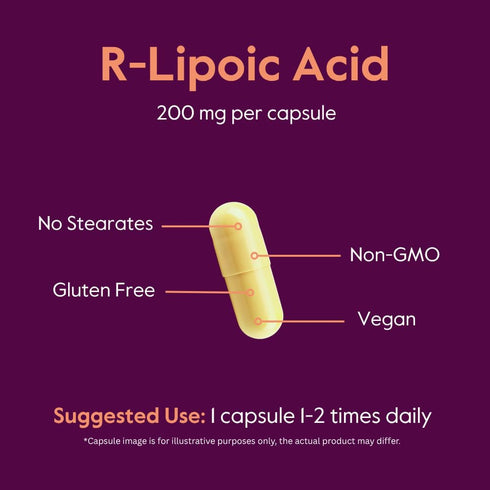 BESTVITE R-Lipoic Acid 200mg Stabilized with Bio-Enhanced Na-RLA (60 Vegetarian Capsules) - No Stearates - No Fillers - Vegan - Gluten Free - Non ...