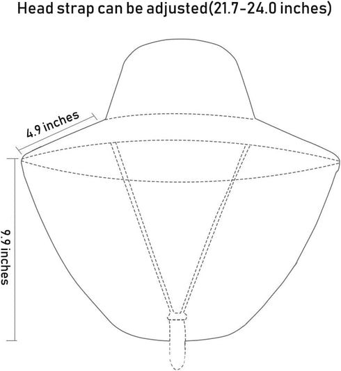 Wide Brim Sun Hat with Neck Flap, Adjustable Outdoor 50+UPF Protection Safari Cap Womens Mens Hiking Fishing Hat...