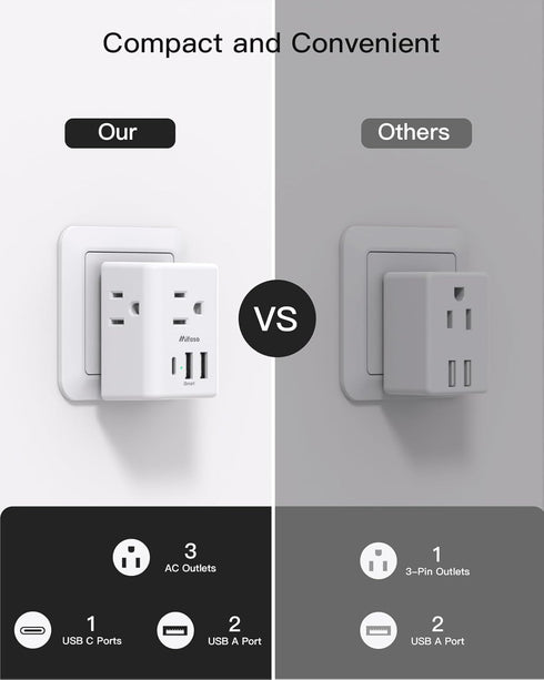 Switzerland Travel Plug Adapter, Swiss Outlet Adapter with 3 Outlets 3 USB Charging Ports(1 USB C), Type J Power Adapter, Travel Essentials US to ...