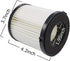 EZ SPARES 2Pcs Replacement for Eureka DCF-21 (DCF21) Premium Washable and Reuseable Hepa Filter Compare to Eureka Part Nos. 67821, 68931, EF91 Fit...