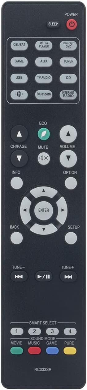 RC033SR Replace Remote Control fit for Marantz AV Surround Stereo Receiver NR1508 NR1608 SR5012 30701024900AM...