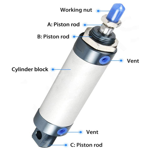 Beduan MAL 16 x 100 Pneumatic Mini Air Cylinder Screwed Piston Rod Dual Action 16mm Bore 100mm(1Pcs)...