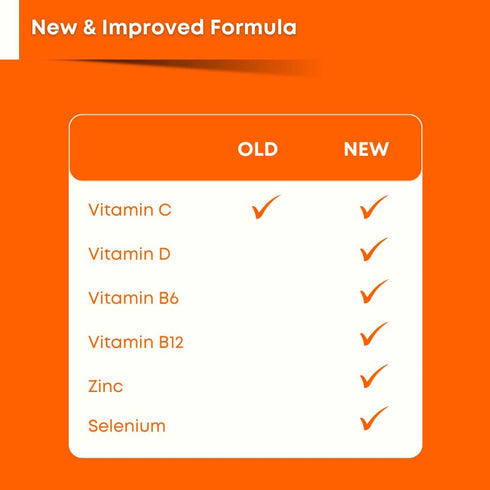 Sugar Free Kids Immune Daily Gummy Vitamins - Vegan, Non-GMO - Vitamin C Gummies for Kids Immune Support – No Artificial Sweeteners, Gluten Free, ...