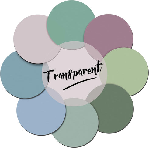 BABORUI 400Sheets Transparent Sticky Notes, Round Morandi Clear Sticky Note Tabs, Small Translucent Bible Sticky Tabs for Annotating Books, Aesthe...