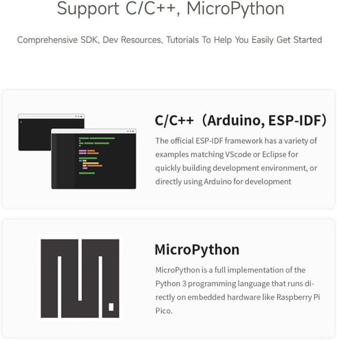 Waveshare ESP32-C3 Mini Development Board, Based On ESP32-C3FN4 Single-Core Processor, 160MHz Running Frequency, 2.4GHz Wi-Fi & Bluetooth 5...