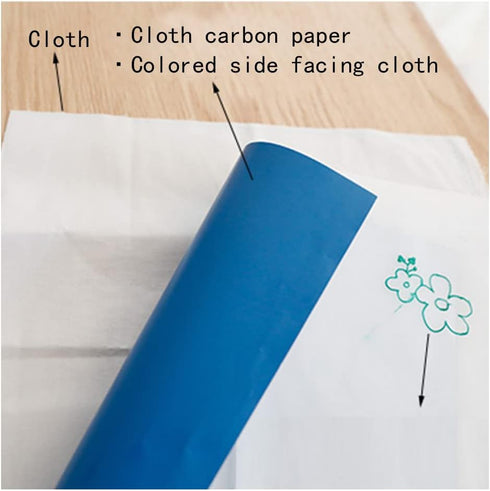 10 Pcs Transfer Paper, Carbon Transfer Paper 11x9Inch, Carbon Water-Soluble Tracing Paper Transfer Pattern on Cross Stitch Cloth, Canvas, Wood for...