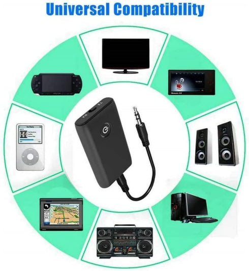 Bluetooth RCA Adapter,3 in 1 Bluetooth Transmitter,5.0 Bluetooth Audio Adapter, Bluetooth Adapter with NFC and Remote Support,3.5mm AUX RCA Optica...