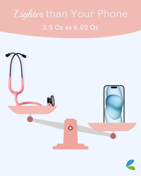 FriCARE Lightweight Stethoscope - Stethoscopes for Nurse Medical Nursing Students - Classic Home Health Diagnostic Kit, StethoMedic Essentials, Li...