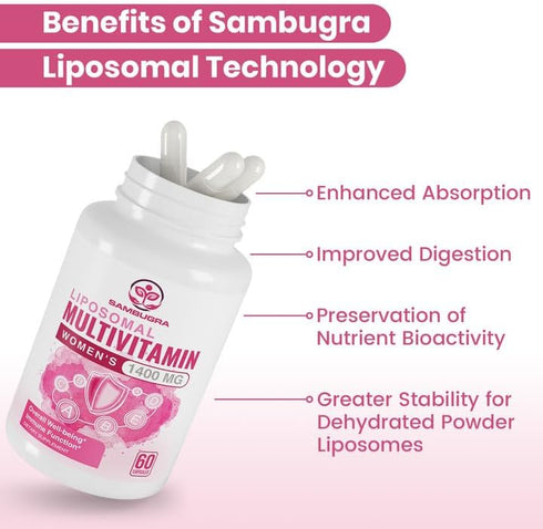 Liposomal Multivitamin for Women 1400MG - Womens Daily Multi Vitamins Supplements with Iron, Vitamin A, C, D, E and B Complex for Immune Health, H...