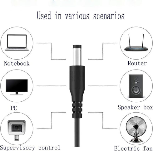 12V 3A Power Supply Adapter AC 100-240V to DC 12 Volt 3000mA 36W Wall Charger Power AC Adapter Fit for Jetson Nano,Atomic Pi,USB Hub,Cable Box,DAC...
