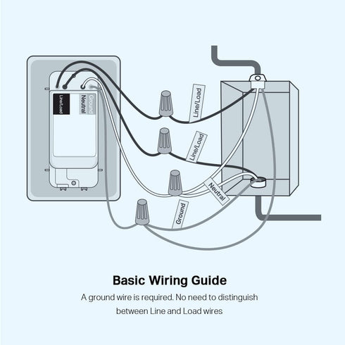 TP-Link Tapo Smart Light Switch, Single Pole, Neutral Wire Required, 2.4GHz Wi-Fi Light Switch Compatible with Alexa and Google Home, UL Certified...