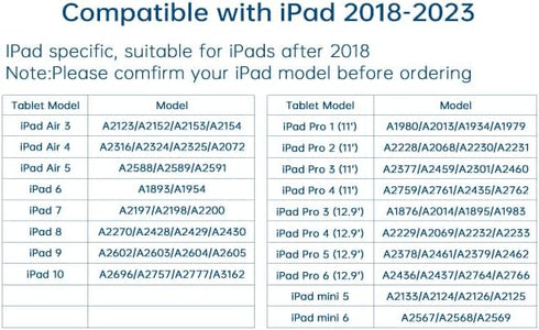 Uogic Stylus Pen for ipad, 2018-2022 Model, Magnetic, Rechargeable, Palm Rejection, Compatible with Apple ipad pro 11"/12.9", ipad 6/7/8/9/10th Ge...