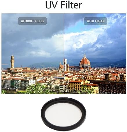 37MM Filter Kit for DJI Phantom 3 Series Drones. Kit Includes: CPL, ND4, ND8, UV, Lens Cap, Cap Keeper + eCostConnection Microfiber Cloth...