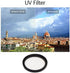 37MM Filter Kit for DJI Phantom 3 Series Drones. Kit Includes: CPL, ND4, ND8, UV, Lens Cap, Cap Keeper + eCostConnection Microfiber Cloth...
