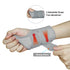 HYCOPROT Wrist Brace Night Wrist Sleep Support Splint Compression Sleeve Adjustable Straps for Wrist Pain Relief, Carpal Tunnel, Arthritis, Tendon...
