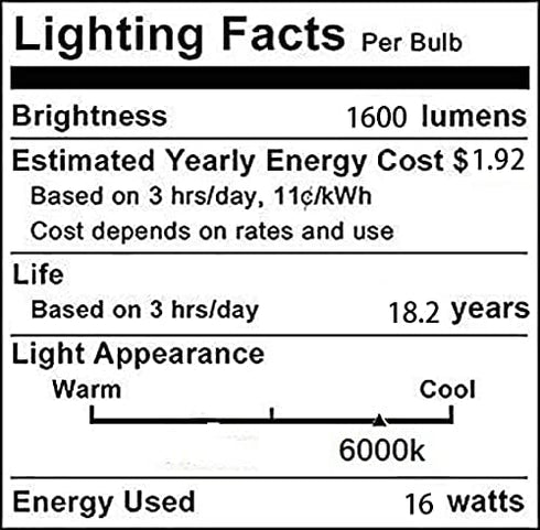 G12 LED Light Bulb 16W G12 Base LED Corn Light Bulb 100-277V LED Decorative Lamp Metal Halide Lamp, Cool White 6000K, for Street, Warehouse, Garag...
