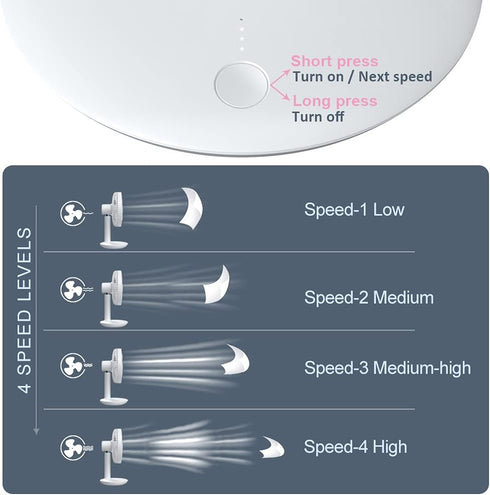 6-Inch Rechargeable Small Desk Fan, Portable Battery-Operated Table Electric Fan with 4 Speed Levels, Personal Mini Fan for Home Bed Study Room Be...