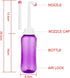 Portable Hand-held Vulva and Anus Cleaner and Personal Health Vaginal Washing Container, Travel Urinal Spray Scrubber for Personal Hygiene (PG 2IN...
