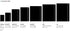 Moleskine Classic Notebook, Soft Cover, Large (5" x 8.25") Dotted, Myrtle Green, 192 Pages...