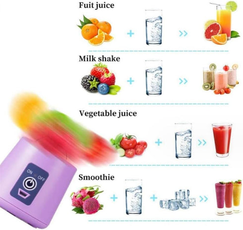 Fresh Juice Portable Blenders and Mini Fruit Smoothie Milk-shake Mixer Bottle Blander Licuadora Portatil Juicer (Green), Large...