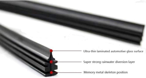 Car Wiper Blade 2 Pcs Windshield Wiper Rubber Strip 20" Car Vehicle Insert Rubber Strip Wiper Blade Natural Rubber Boneless Wiper For Car Bus Blac...