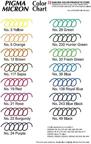 Sakura Pigma Micron pens 12 Fineliner Drawing Set (05 Assorted Color with Black Brush, 08, 01 & 05)...
