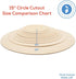 Wood Circles 15 inch, 1/8 Inch Thick, Birch Plywood Discs, Pack of 1 Unfinished Wood Circles for Crafts, Wood Rounds by Woodpeckers...