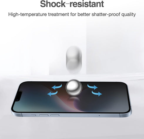 ProCase 2 Pack Screen Protector for iPhone 14 / iPhone 13 / iPhone 13 Pro 6.1 Inch, Tempered Glass Screen Film Guard for iPhone 14 2022 / iPhone 1...