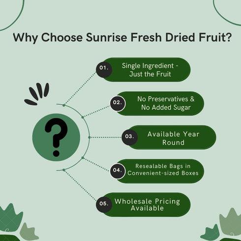 Sunrise Fresh Dried Fruit – Dried California Pears - All-Natural, Dehydrated, Unsweetened, No Added Sugar, Resealable Snack, 6oz Bag...