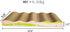 Durable Cardboard Cat Scratcher (Wave Shaped)...